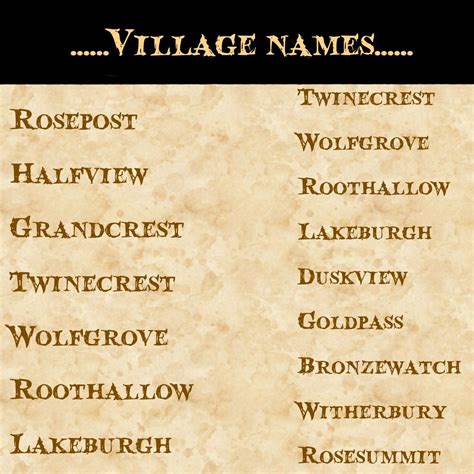 medieval village name generator.